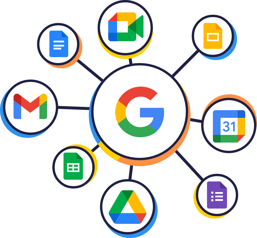 Google xidmətləri
